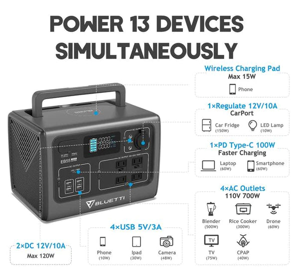 P.R.E.P. Power Expansion Kit